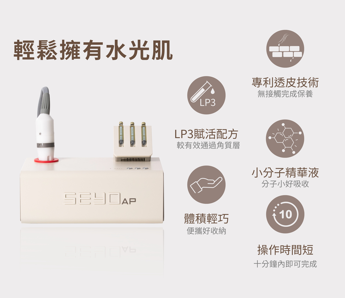 SEYO水光儀,SEYO水悠,水光儀,保養,美容,醫思欣泰
