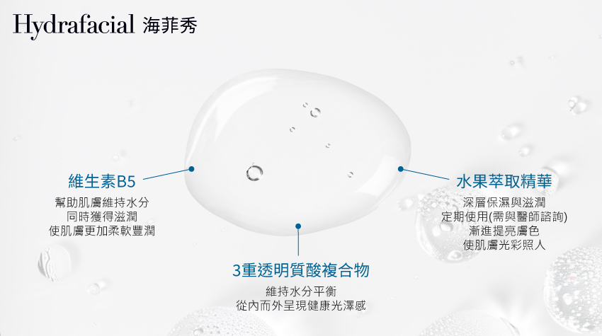 HydralockHA,海菲秀,安瓶,保濕,海菲秀syndeo,海菲秀q&a